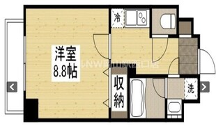 THE　MODERN　表町の物件間取画像